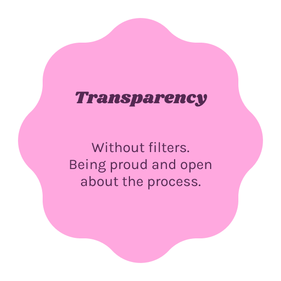 Value Transparency